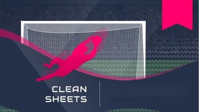Serie A – Classifica “clean sheet”: Atalanta e Sassuolo al vertice