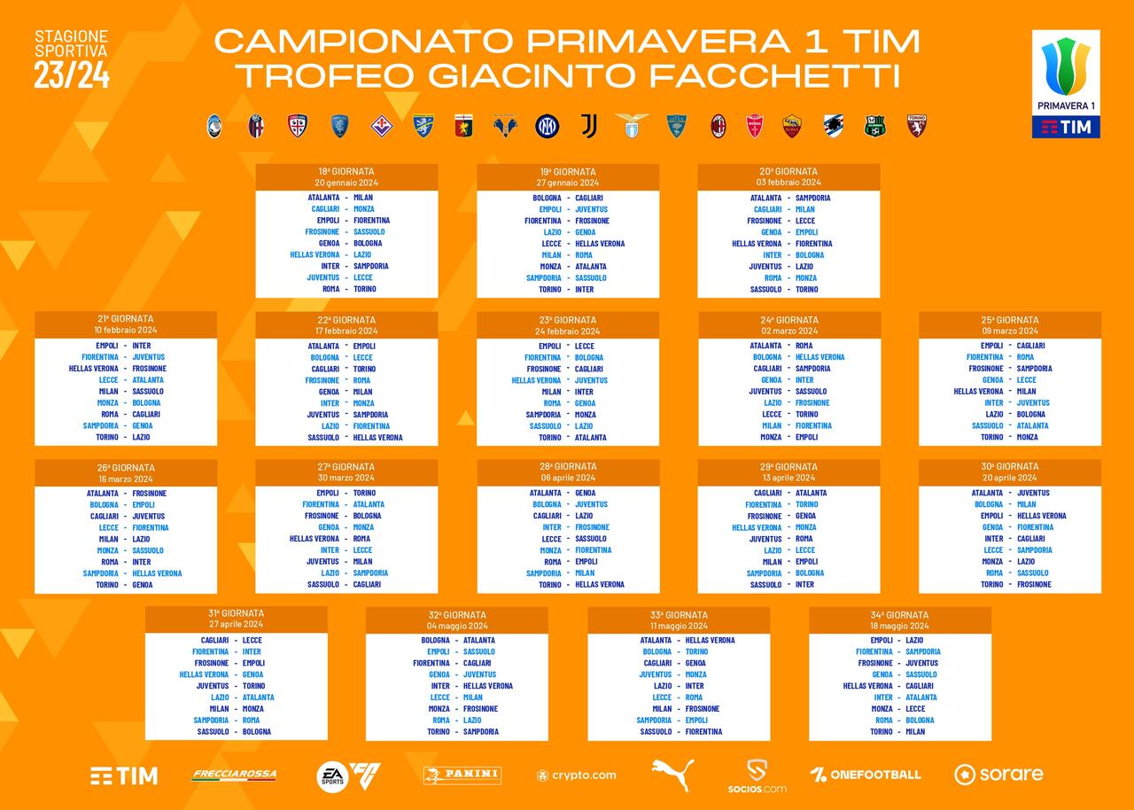 Campionato Nazionale Primavera Serie A U19 - Italy